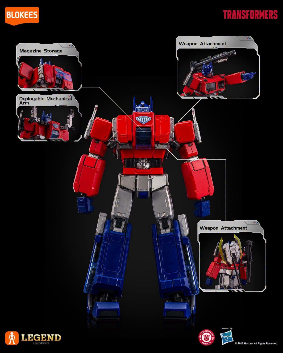 Blokees Transformers Action Edition 07 Optimus Prime Ver 2.0