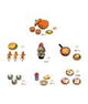 Delicious in Dungeon Nendoroid Figure Surprise Collection Monster Meals Blind Box Assortment (7)